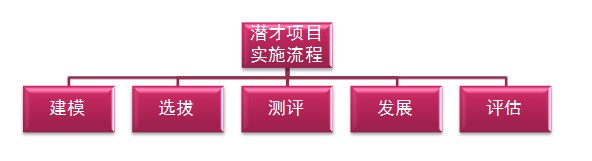 中国·350vip8888新葡的京(集团)有限公司-官方网站