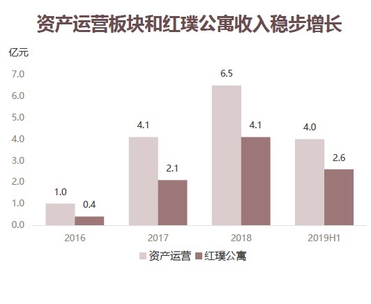 中国·350vip8888新葡的京(集团)有限公司-官方网站