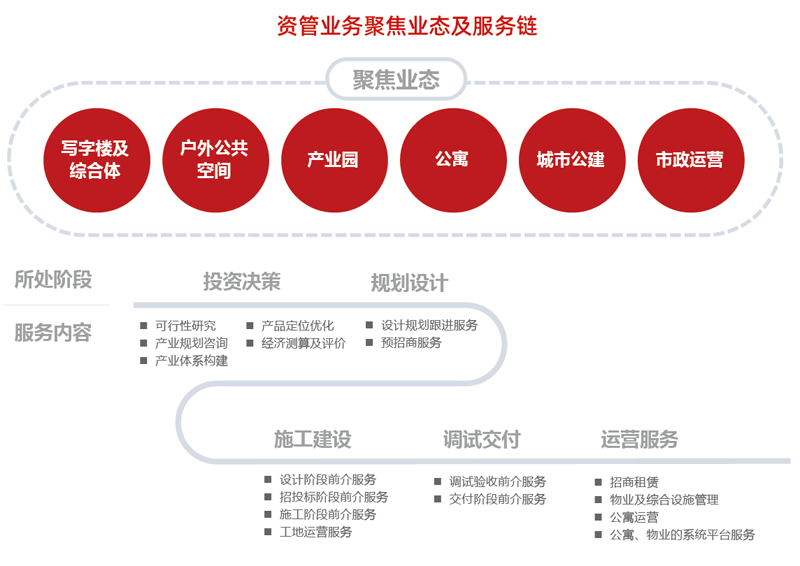 中国·350vip8888新葡的京(集团)有限公司-官方网站