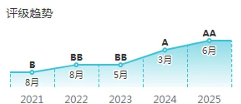 中国·350vip8888新葡的京(集团)有限公司-官方网站